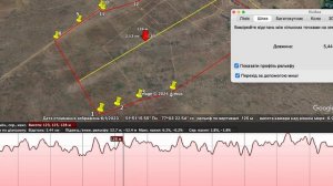 Засоление почвы. Часть 4 "Промывка солончаков"