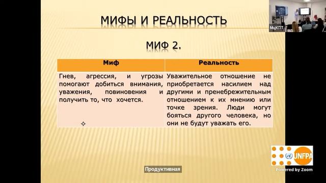 Лекция Фурманова И.А. "Управление гневом и агрессией. Когнитивная модель" смотреть онлайн