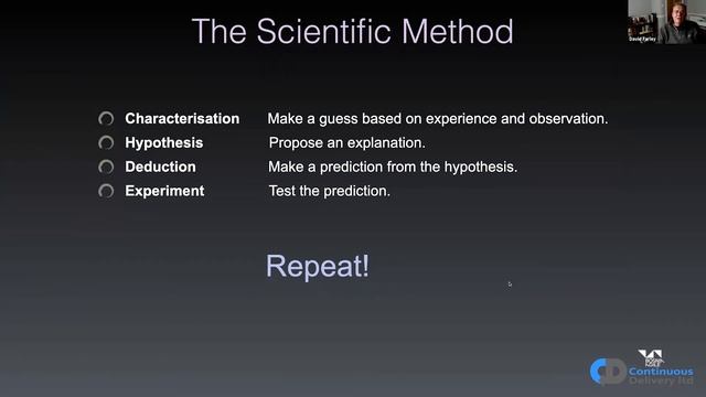 BA Week 2020: Dave Farley - The Rationale for Continuous Delivery смотреть онлайн