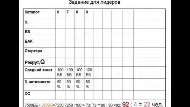 Как быстро выйти на 21%.mp4 смотреть онлайн