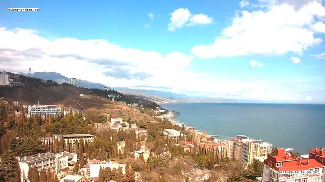 Вебкамера "Дубна". Запись 18.03.2017 14:00:04 смотреть онлайн