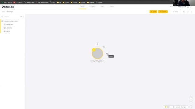 Quarta Com Data - Sisense: Elasticubes, Dashboards e Scripts смотреть онлайн