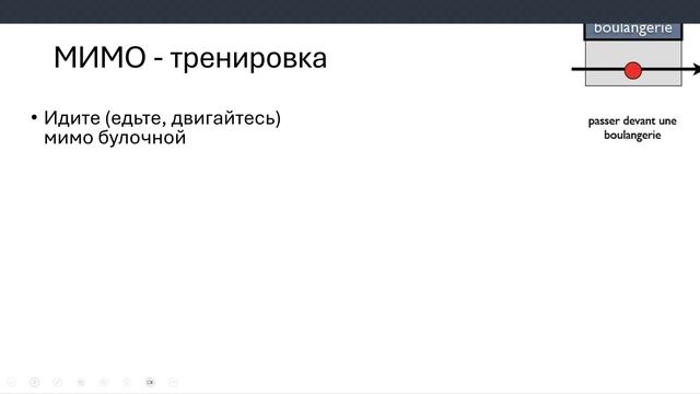 Тренажер французского № 9. Уровень А 1. Как спросить дорогу. Comment demander le chemin. смотреть онлайн