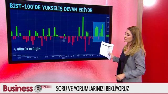 #Canlı - Dolar/TL'de görünüm смотреть онлайн