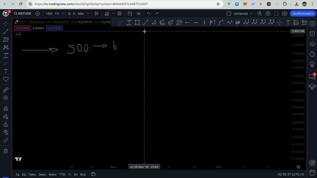 Hamster Kombat БЫСТРАЯ прокачка! БЕСПЛАТНАЯ ТАБЛИЦА прокачки хомяка с нуля до LORD! Комбо, листинг смотреть онлайн