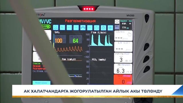 АК ХАЛАТЧАНДАРГА ЖОГОРУЛАТЫЛГАН АЙЛЫК АКЫ ТӨЛӨНДҮ смотреть онлайн