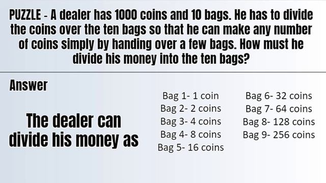 1000 coins and 10 bags puzzle | Viral Maths Puzzle смотреть онлайн