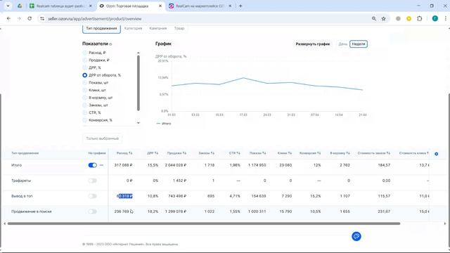 Первая встреча - Алексей смотреть онлайн
