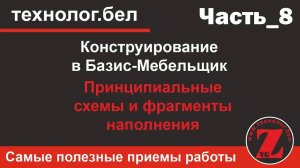 Фрагменты Базис Мебельщик 10  Наполнение