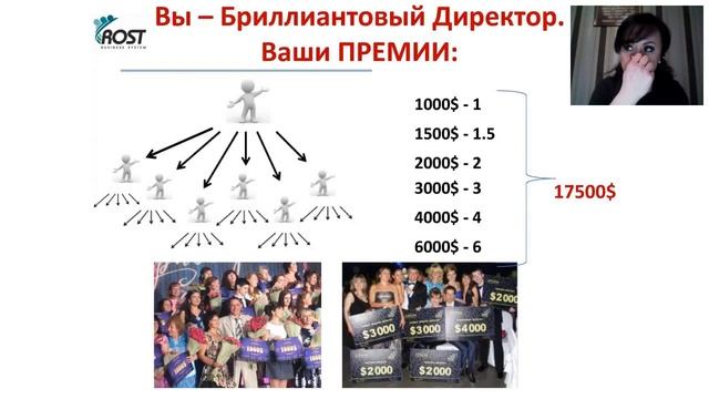 Для Новичков Начало рекрутинга смотреть онлайн
