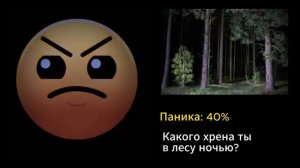 Нектофобия (ГД лица)