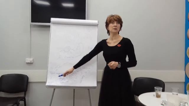 Презентация бизнеса 14.04.2018 смотреть онлайн