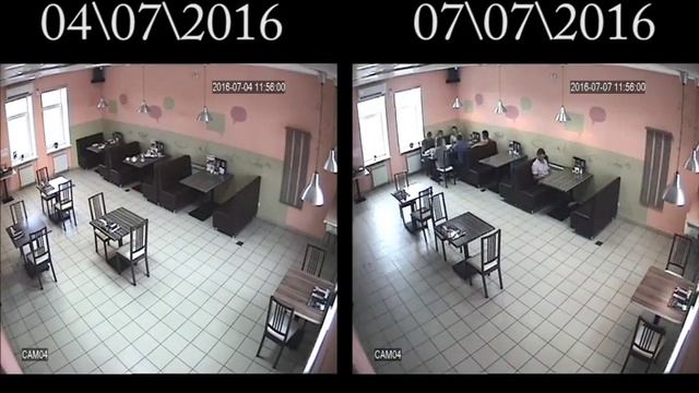 Кафе отчет! смотреть онлайн