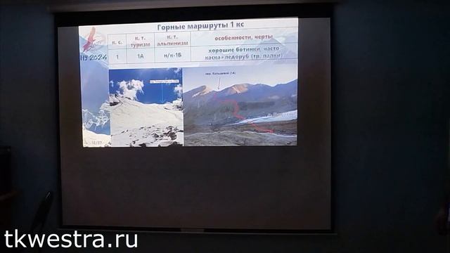 Документооборот в спортивном туризме смотреть онлайн