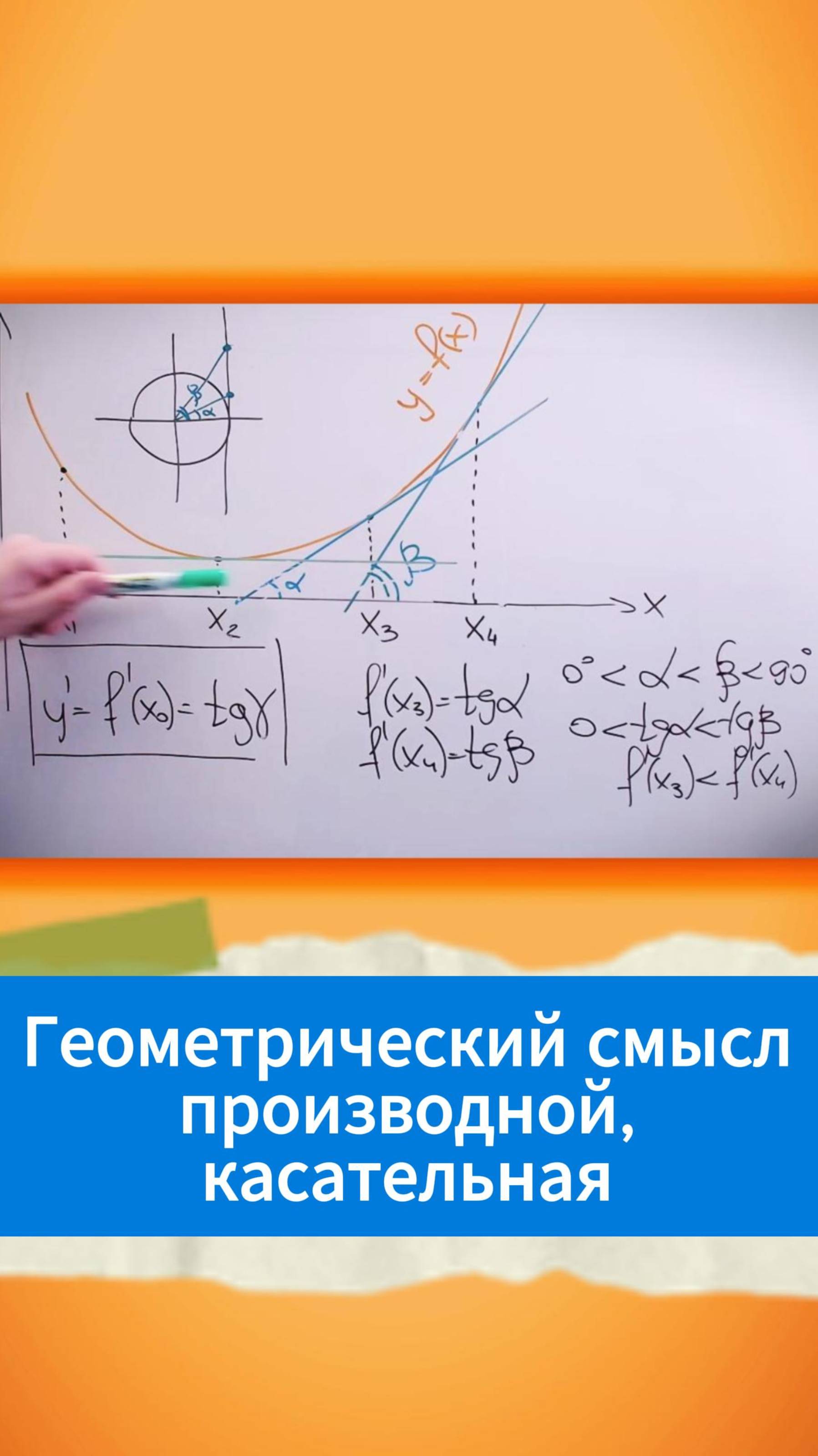 Геометрический смысл производной, касательная смотреть онлайн