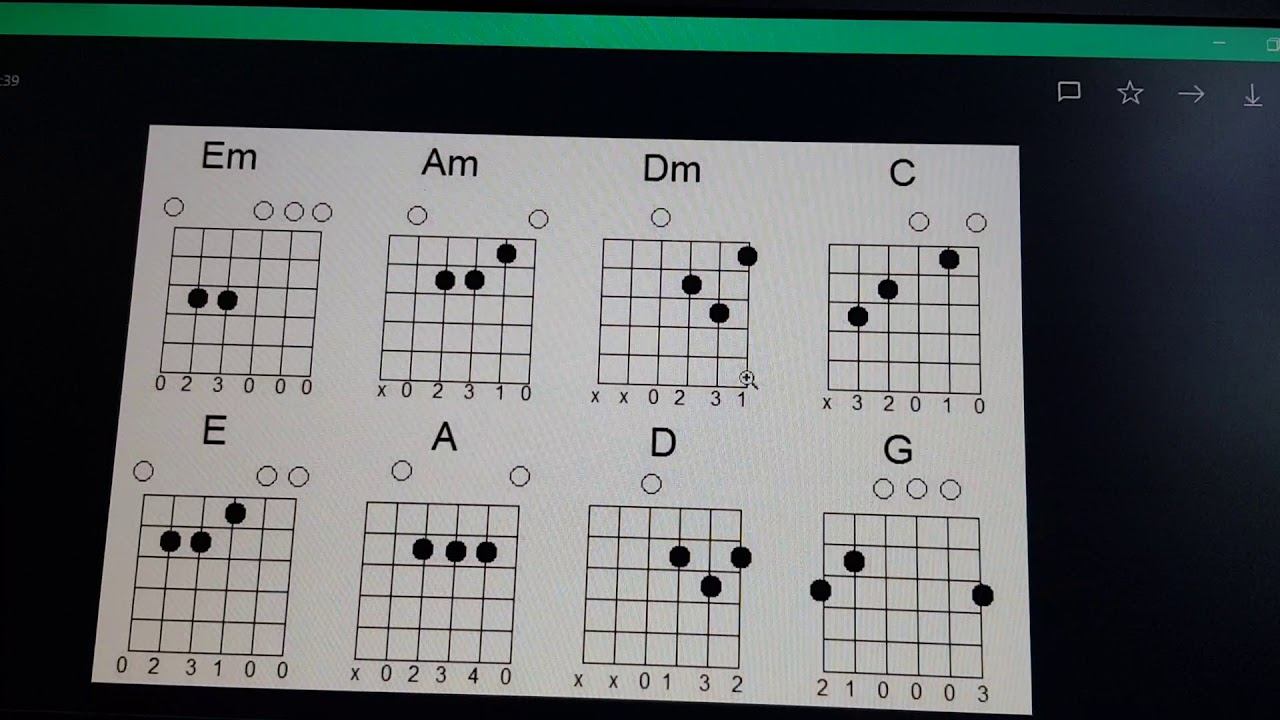 Как пользоваться схемой аккордов смотреть онлайн