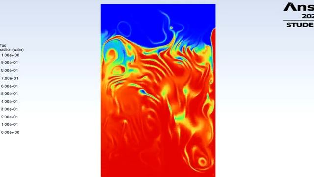Filling of a water tank using ANSYS FLUENT using the eulerian multiphase model. смотреть онлайн