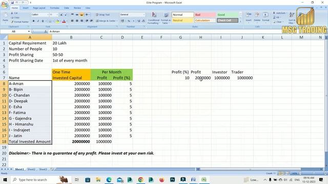 Day -75 | Rs- 23,000 Profit in Bank Nifty | Maha Shaktiman Indicator | MSG TRADING смотреть онлайн