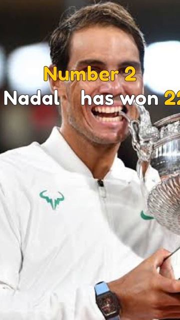 Most Grand Slams Winners смотреть онлайн