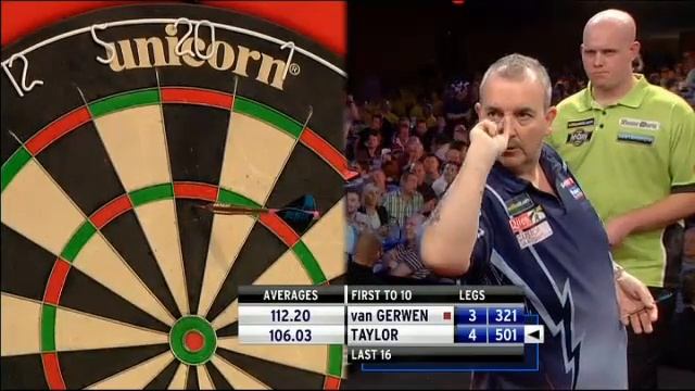 Taylor VS Van Gerwen Grand slam of darts 2012 Second Round смотреть онлайн