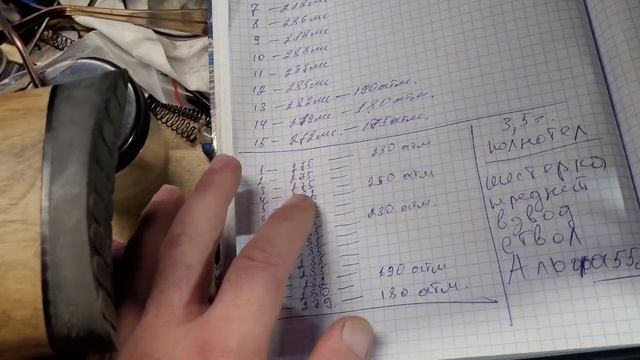 JAGER Передний взвод интересная настройка, полнотел 3.5г. смотреть онлайн