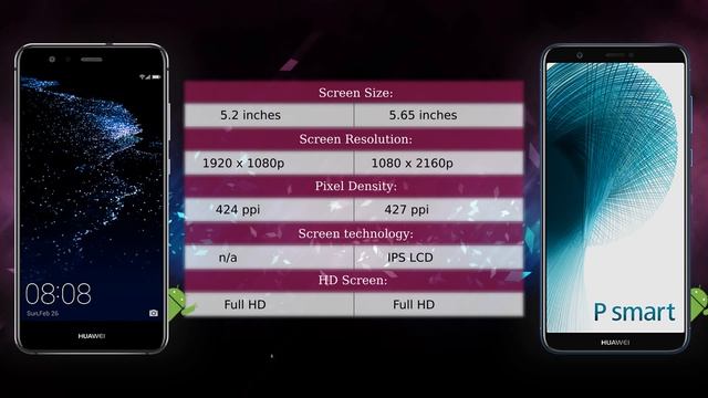 Huawei P10 Lite vs Huawei P Smart - Phone comparison смотреть онлайн