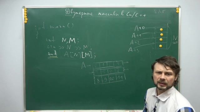 7. Алгоритмы и структуры данных на С++, лекция 7 смотреть онлайн