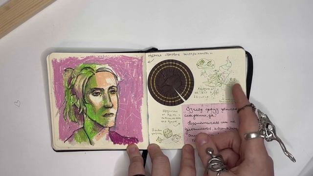 Чёрный квадрат Мирей. Обзор на скетчбук (№10) смотреть онлайн