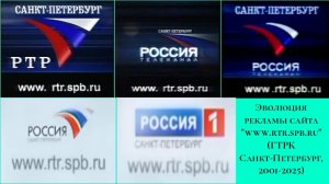 Эволюция рекламы сайта "www.rtr.spb.ru" (ГТРК Санкт-Петербург, 2001-2025)