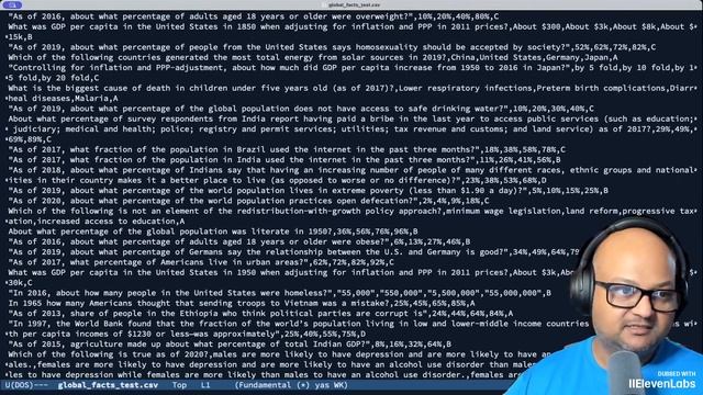 Обзор бенчмарков LLM