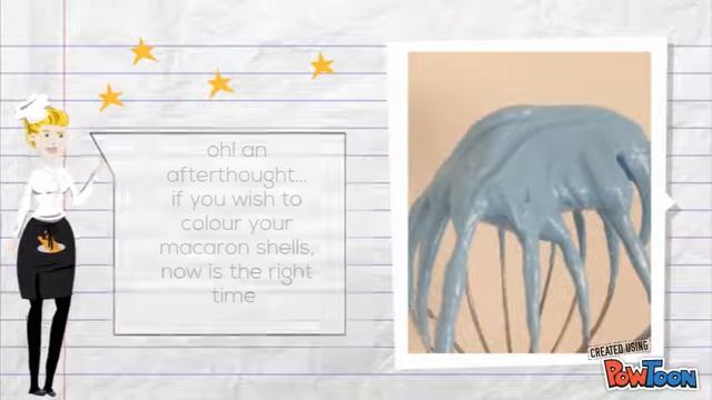 The Chemistry Behind The Macarons