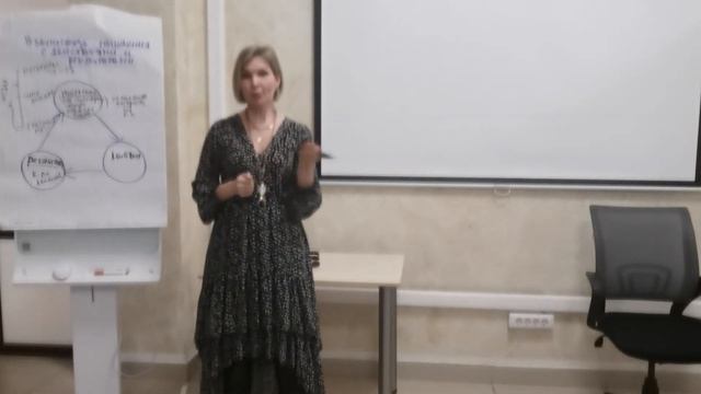 Как с помощью мышления можно развивать свой проект смотреть онлайн