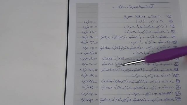 مفارش كروشيه | مفرش كروشيه دائرى How to crochet a смотреть онлайн