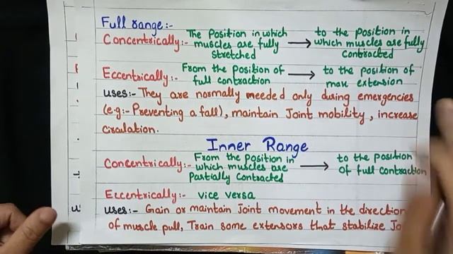 Range of Muscle work | Full Range | Inner Range | Middle Range | Outer range | Physio class смотреть онлайн