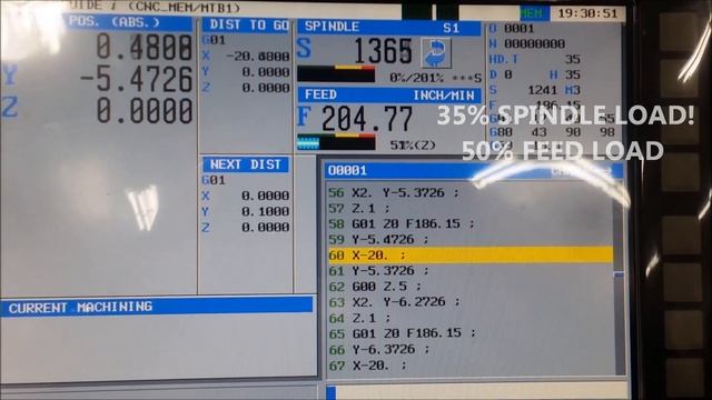 Smart Machine Tool SM1565 CNC Mill--Sumitomo High Feed Milling смотреть онлайн