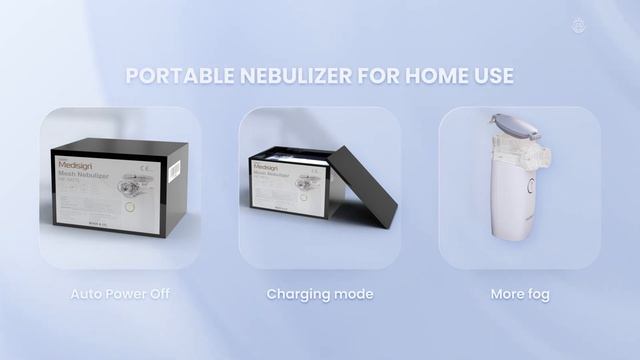 Medisign Mesh Rechargeable Handheld Portable Nebulizer Machine