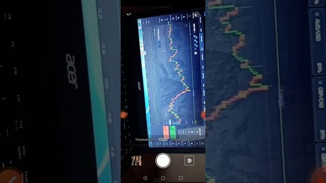 пул кор кардан дар интернет. индикатор RSI смотреть онлайн