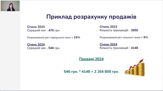 Вебінар. Фінансова модель ресторану смотреть онлайн