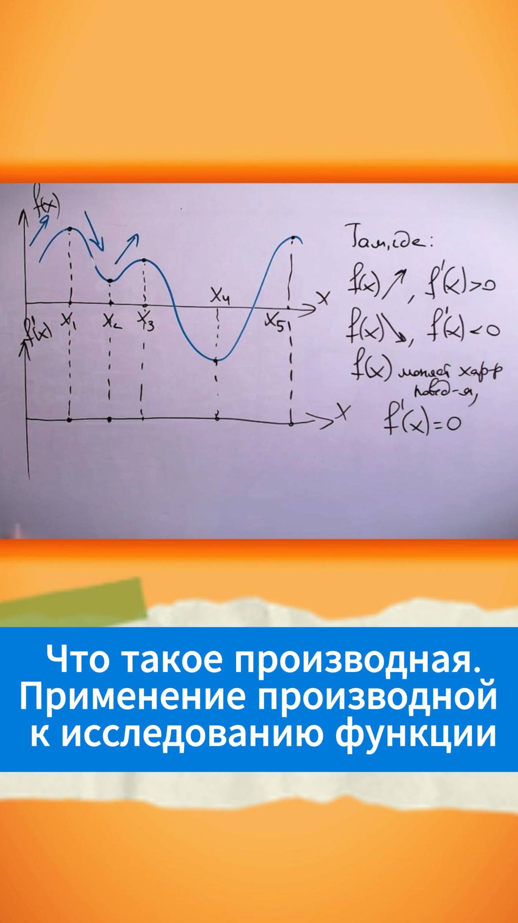 Что такое производная?
Применение производной к исследованию функций смотреть онлайн