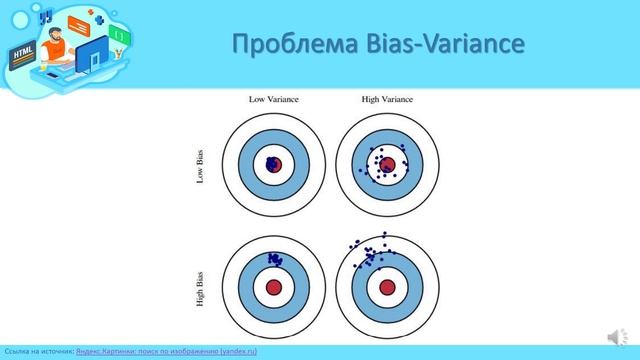 Логистические методы классификации