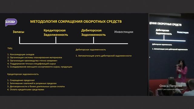Финансовая стратегия ресторанного бизнеса смотреть онлайн