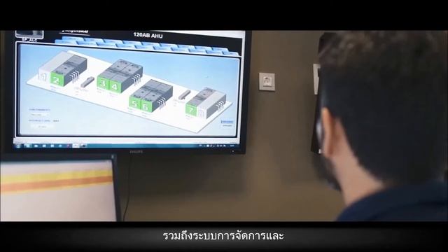 Schneider Electric : IoT EcoStruxure™ at Telefonica Ensures Efficiency смотреть онлайн