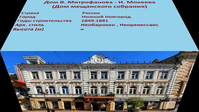 Дом В. Митрофанова - И. Мокеева , Дом мещанского собрания (Нижний Новгород) смотреть онлайн