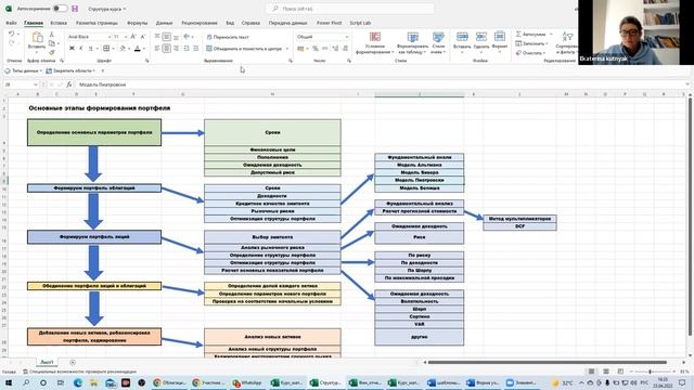 Хороший портфель, урок 14