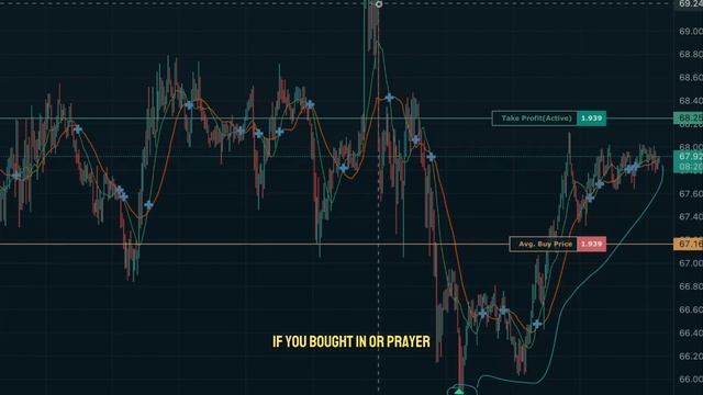 Best Automated A.I. Passive Income Bot From Your Phone (Up To €10,000 Per Month)