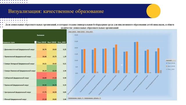 Задача 2 Команда 2 смотреть онлайн