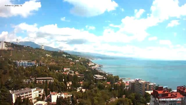Вебкамера "Дубна". Запись 07.07.2017 11:00:04 смотреть онлайн