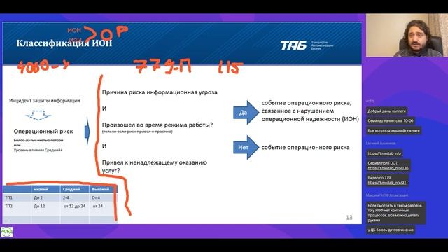 13.11.2023. Вебинар ИСБД: Практические особенности положения 779-П (НПФ) смотреть онлайн