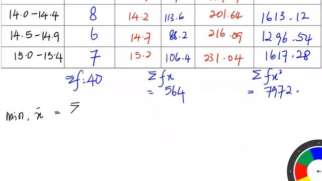 Mentafsir dua set data - Matematik Tingkatan 5 Bab 7 Sukatan Serakan Data Terkumpul (20210301) смотреть онлайн