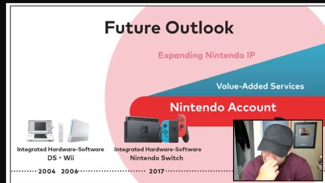 NINTENDO DIRECT MINI CONFIRMED TOMORROW! What Will We See? New Nintendo Console & Future Plans! смотреть онлайн